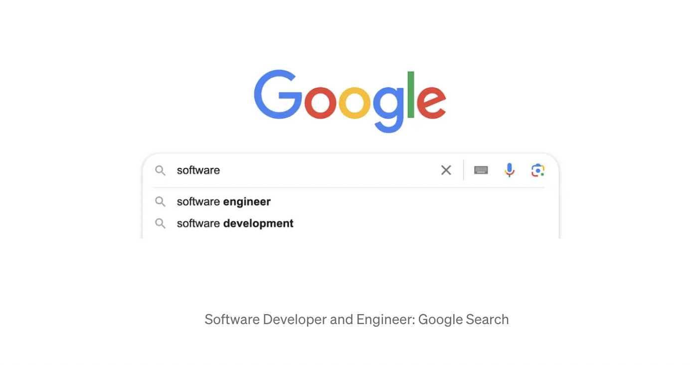 Software Development vs Software Engineering- Are they the same?